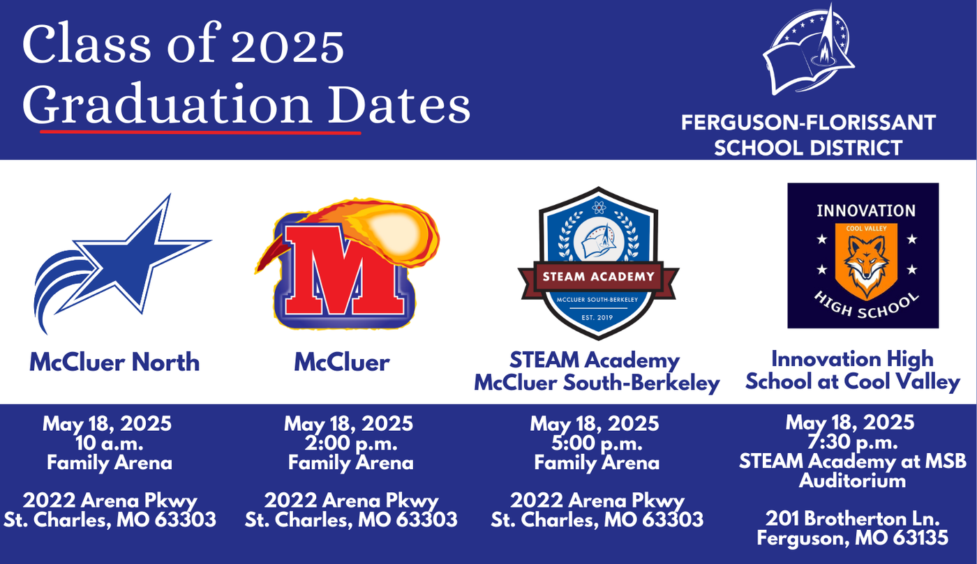 2025 Graduation Dates